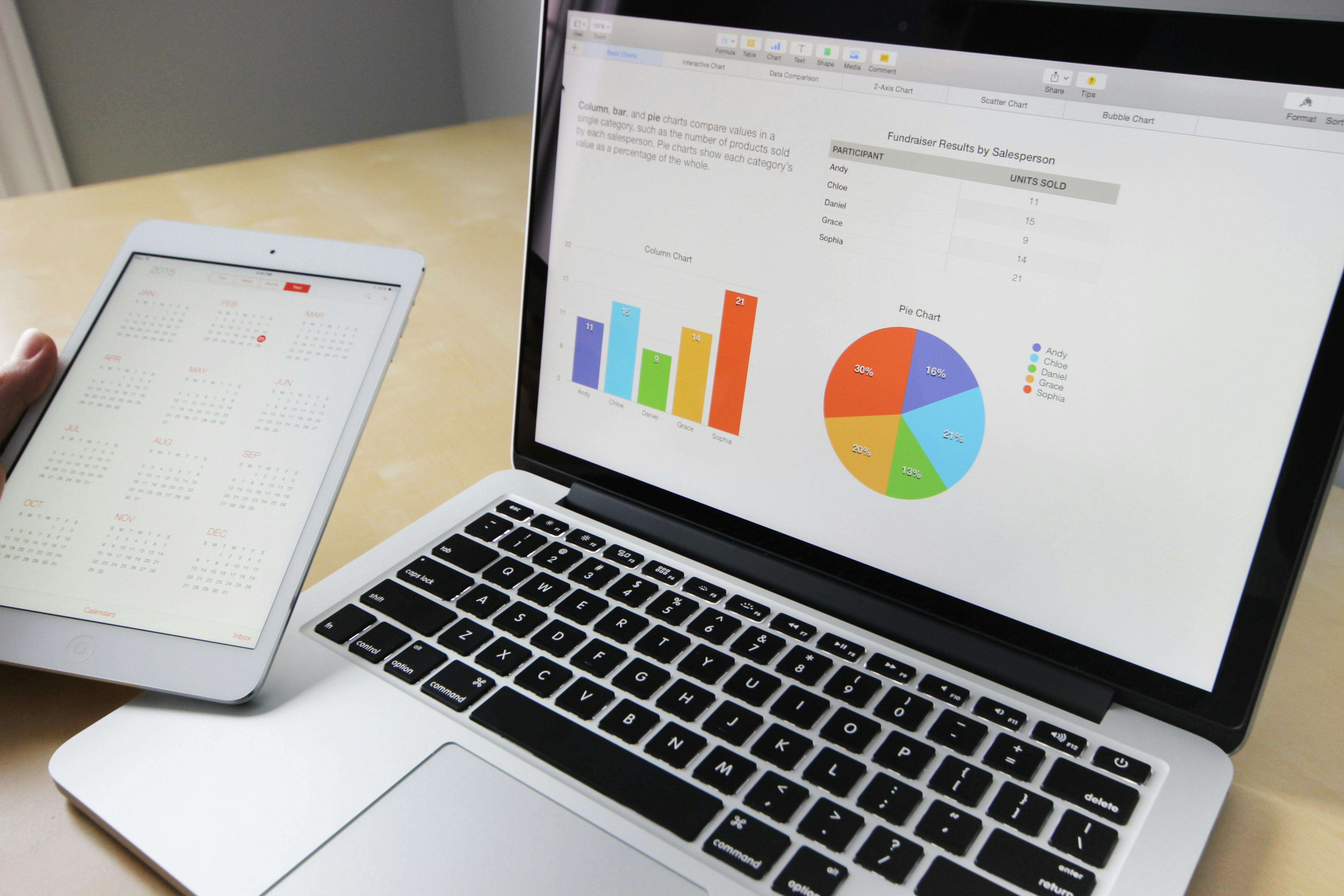 A laptop displaying charts and graphs